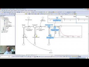 Powersim Webinar: Aging Chain
