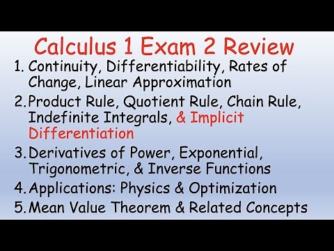 Calculus 1 Exam 2 Review Problems and Solutions (including Implicit Differentiation)