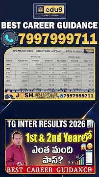 TS Intermediate Results 2026 OUT Now: Pass Percentage, Stats & Key Highlights