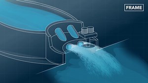 Let's Talk About How a Dam Works - How is Hydroelectricity Produced in a Dam