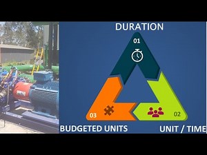 Avoiding Resource Allocation Mistakes in Primavera P6 & MSP | Key to Project Success