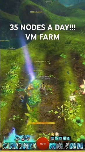 I Get 32 Nodes A Day In Guild Wars 2