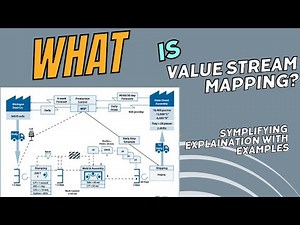 Value Stream Mapping 101: A Comprehensive Guide II From Current State to Future State: A Lean Tool