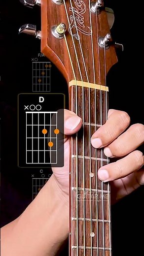 House of the Rising Sun The Animals Guitar Tutorial #guitartutorial #music #shorts #fyp