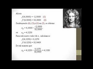 Método de Newton - Ejercicios Resueltos (pdf videos)