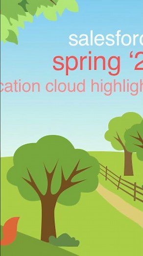 Salesforce Spring '26 Release Sneak Peak