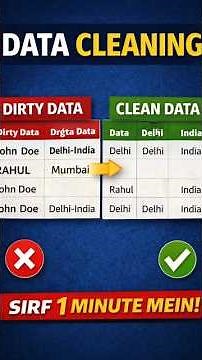 Data Cleaning in Excel | Remove Dirty Data Fast | Day 19