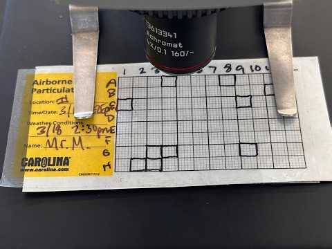 Airborne PM Lab Procedure