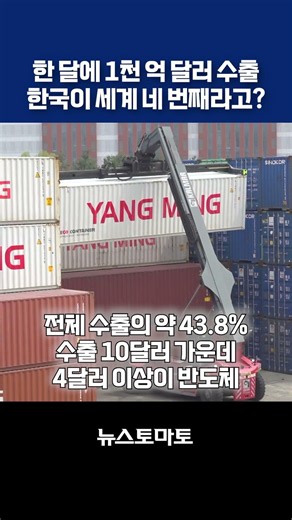 $100 Billion in Monthly Exports? Korea is Fourth in the World? #Exports #Trade #Korea