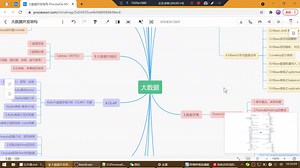 【海牛大数据】flume公开课2