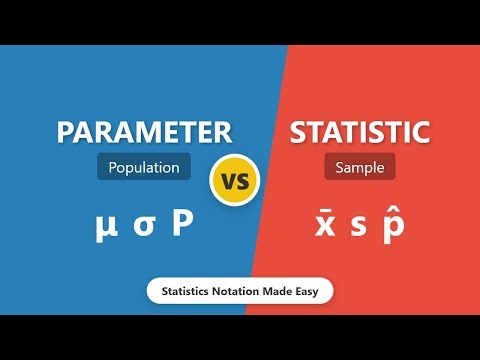 Parameter vs Statistic: Population & Sample Symbols Explained (μ vs x̄, σ vs s)