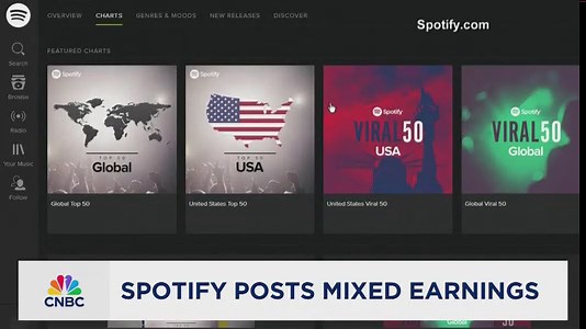 CNBC TechCheck Evening Edition: October 4, 2025