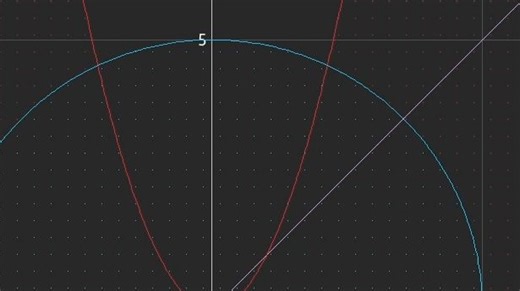 函数绘制器开发(c  /SDL2)：第3天 函数/方程/不等式绘制，双层ms算法与色彩管理