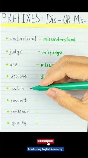 Important Prefixes DIS- or Mis- (Antonyms/Negative Prefixes)✅ #english #vocabulary #education