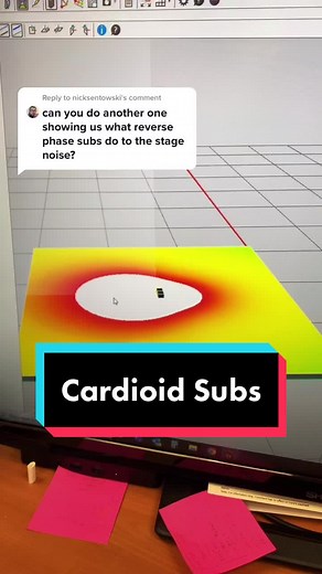 How to Optimize Sound Stage Subs for Concerts