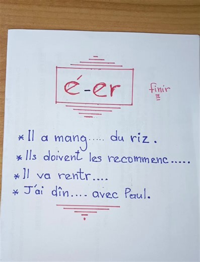 Astuce pour rédiger un discours de délégué de classe en français