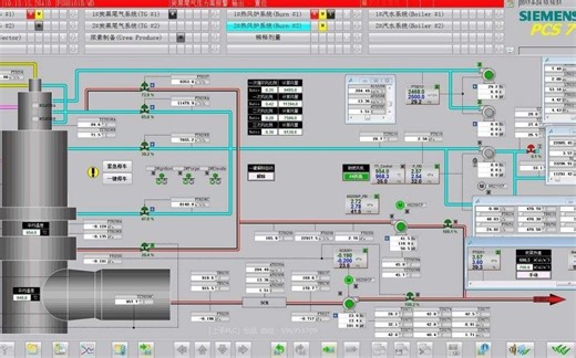 16.5-扩展模块SM1231、SM1232 、SM1234的接线及组态