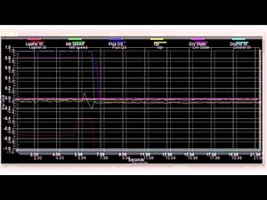 SINAMICS PH Drives: Synchronous Transfer