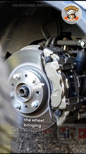 how disk brake work #shorts #viral #facts #bitesizedinfo