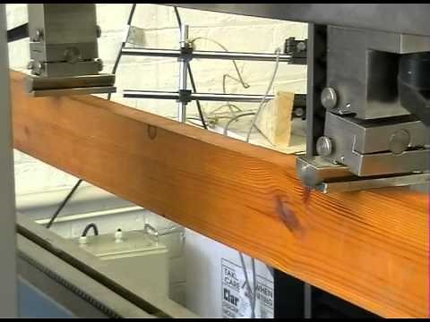 Strength and stiffness