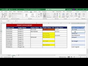 Drop down list with conditional formatting