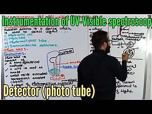 Detector used in UV-Visible spectroscopy ( Phototube ) | instrumentation of UV-Visible Spectroscopy