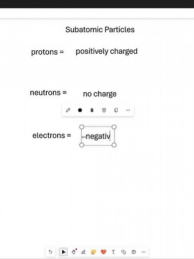 Subatomic Particles (A Brief Overview) #shorts #science #education