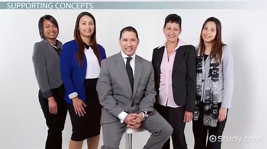 Supportive Leadership Style | Advantages, Disadvantages & Example