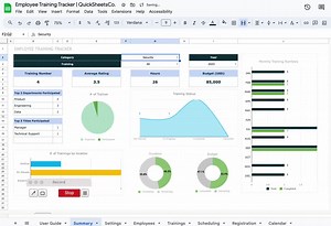 Employee Training Template | Training Tracker | Employee Training | Employee Tracking Template | Google Sheets Template | HR Tracking - Etsy