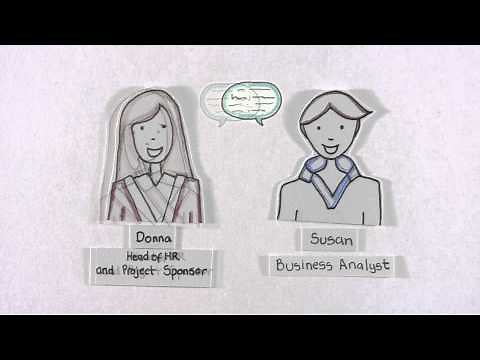 Agile in Practice: Burn_Up Charts