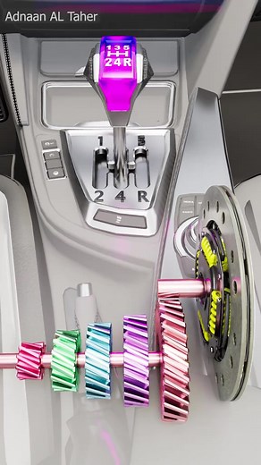 What is a Gear? Types, Synonyms & Applications Explained