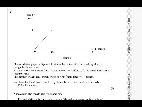 Mechanics M1 May/June 2023 [Q 5] IAL Pearson Edexcel WME01/01|Speed-time graphs, Relative motion