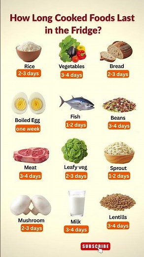 Refrigeration guide for food safety & poisoning prevention #health #storage