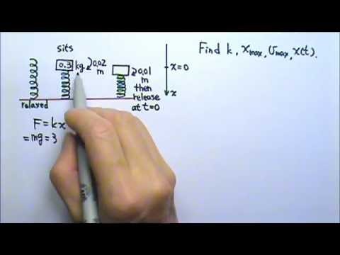 AP Physics 1: SHM 5: Spring Mass System Problem 1