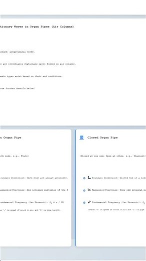 Stationary Waves Standing Waves in Strings and Organ Pipes
