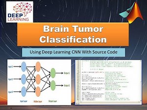 Brain Tumor Classification Using Deep Learning CNN With Source Code | Matlab Project Brain Tumor