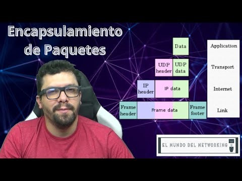 Encapsulamiento y Desencapsulamiento de Datos - Curso Redes CCNA 1 Episodio 14 #ccna #cisco