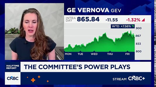 Chart of the Day: Super Micro Computer