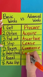 2.1M views · 10K reactions | Improve your speech This video was produced by Network Media and Jennie Carroll | Rick Lax | Facebook