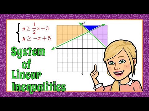 How to Identify a Solution Set for Linear Inequalities | HS.A-REI.D.12 🖤💙