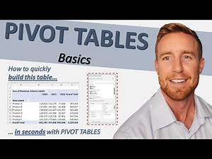 Pivot Tables Excel Walkthrough (HOW TO USE PIVOT TABLES)