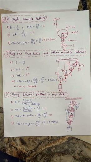 10th ICSE PHYSICS 4. Machine important formula #machine #10th #icse #physics