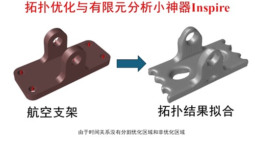 推荐一款拓扑优化与有限元东西神器Inspire。上手快可用于简单分析。导入复杂模型查看编辑的速度也比常规有限元软件快。