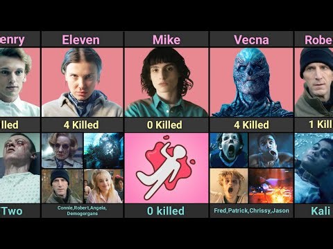 Stranger Things Characters Kill Count _ Season 1 to 5