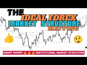 How To Identify Ideal Institutional Forex Market Structure