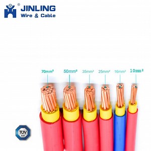 [Hot Item] Multi Size Flexible Copper Cable 450 750V PVC CE/IEC Certified Electrical Wire