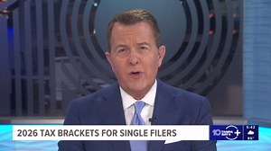 New income tax bracket changes set for married and single filings for 2026
