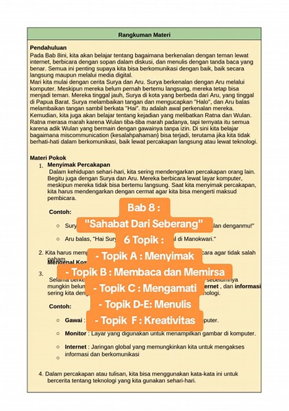 Modul Ajar Bahasa Indonesia Kelas 3 SD
