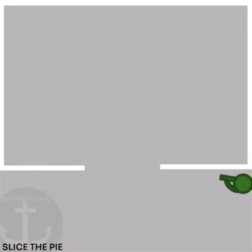 940K views · 23K reactions | Topic: Pie or Sweep? > Should you...