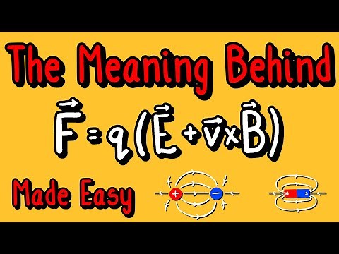 This Equation Explains Electricity (and Other Electromagnetic Phenomena) - Parth G Electromagnetism